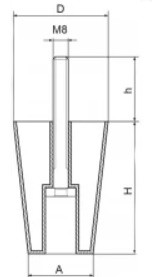 Kúpos műanyag bútorláb Ø75/45 mm méretben, becsavarható. Kiszerelés: 100 db